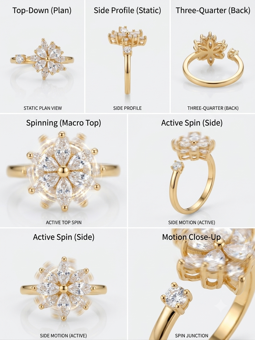 Spinner Ring's